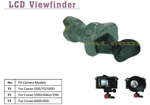 LCD kereső LCDVF Canon 5D 7D 500D NikonD700 D90 Panasonic V1